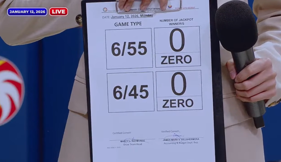 No winners for PCSO Jan. 12 major lotto draws