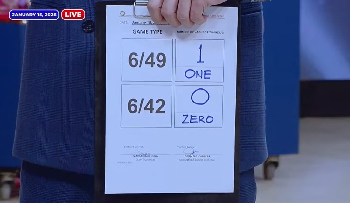 1 winner in 6/49 lotto draw on Jan. 15, 2026