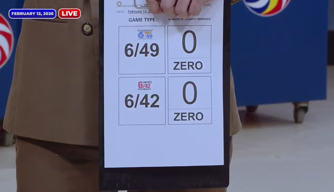 No winners for PCSO’s 6/42, 6/49 lotto draws on Feb. 12