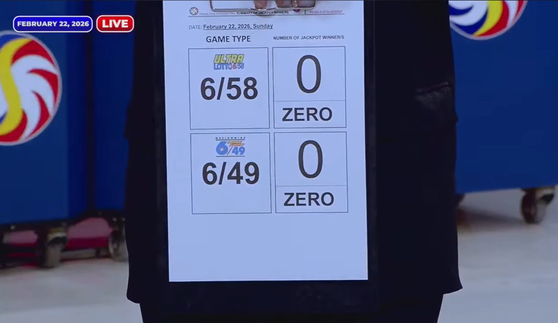 PCSO: No jackpot winners for Feb. 22 major lotto draws