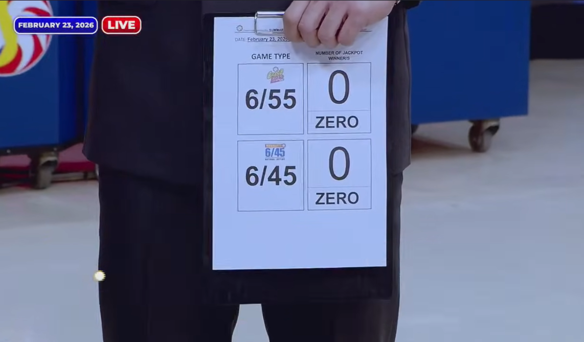 No jackpot winners for Feb. 23 major lotto draws – PCSO 