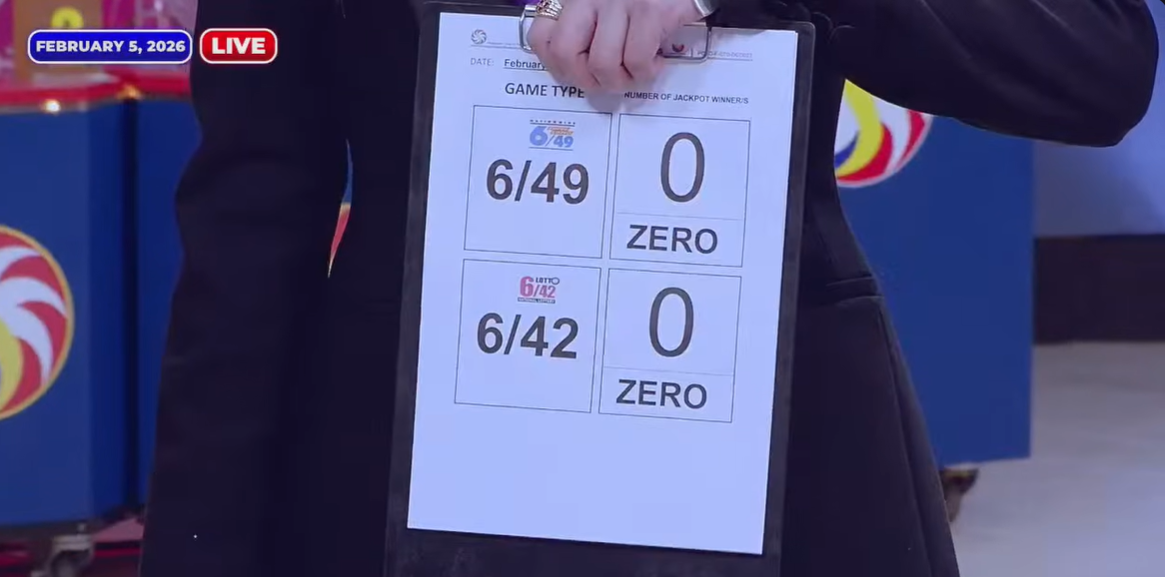 Bettor wins P1.8M 6D Lotto prize