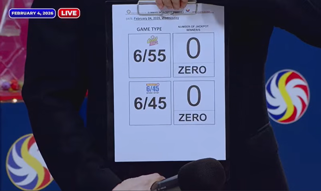No jackpot winners in PCSO's major lotto draws on Feb. 4 - GMA News by Gma Integrated News, Compare Storyparsed.Author_Details.Parsed_Byline, Or, Storyparsed.Storyobj.Brand.Brand_Name, If Storyparsed.Issaf, Storyparsed.Author_Details.Parsed_Byline, If Storyparsed.Author_Details.Author_Twitter, If, If Storyparsed.Author_Details.Author_Facebook, If Storyparsed.Author_Details.Photo_Filename