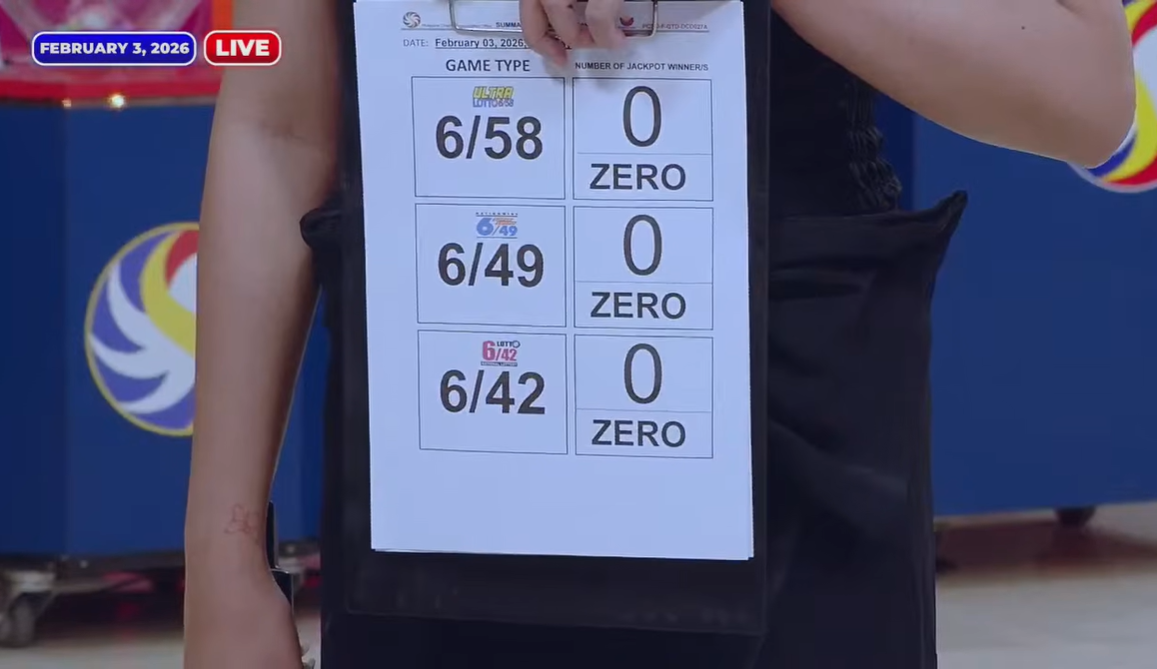 PCSO: No jackpot winners in Feb. 3 major lotto draws