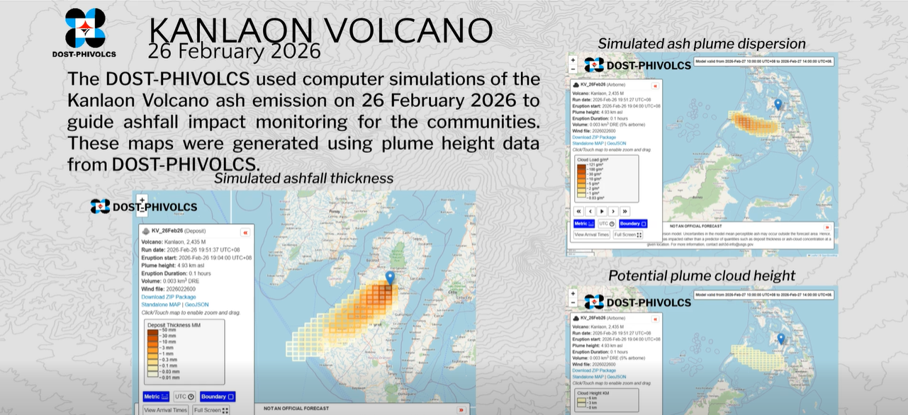 LOOK: PHIVOLCS releases computer simulations of Kanlaon Volcano ash dispersion