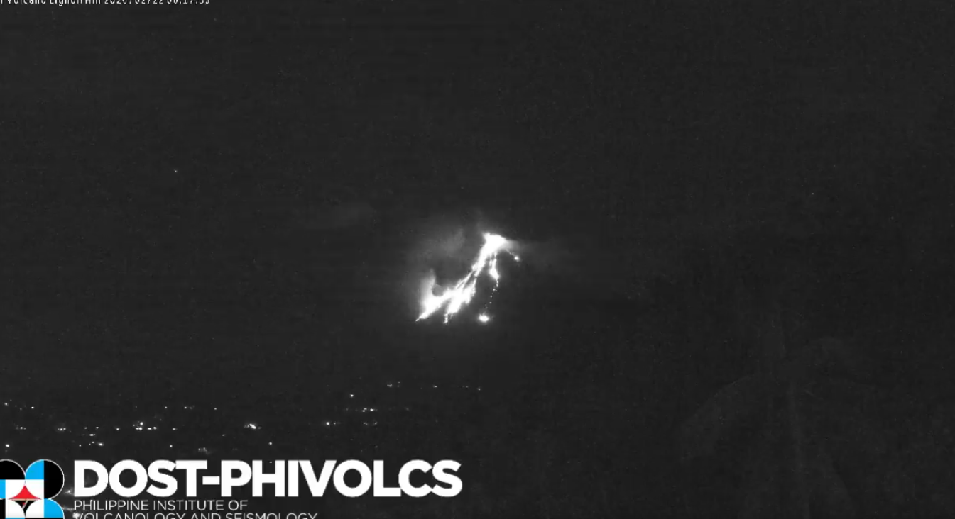 Effusive eruption at Mayon enters 48th day; Alert Level 3 remains -- PHIVOLCS