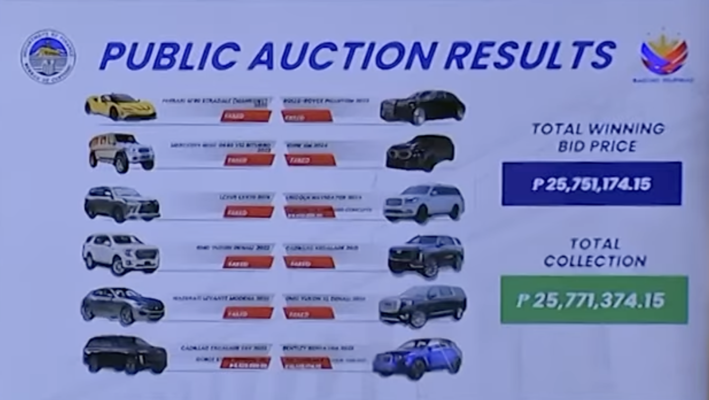 3 more Discaya luxury cars net ₱25M at auction
