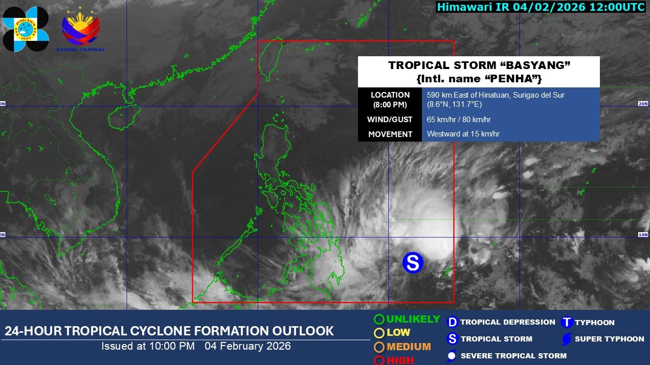 Basyang now a tropical storm —PAGASA - GMA News by Mariel Celine Serquiña, Gma Integrated News, Compare Storyparsed.Author_Details.Parsed_Byline, Or, Storyparsed.Storyobj.Brand.Brand_Name, If Storyparsed.Issaf, Storyparsed.Author_Details.Parsed_Byline, If Storyparsed.Author_Details.Author_Twitter, If, If Storyparsed.Author_Details.Author_Facebook