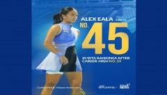 WTA ranking ni Alex Eala, bumagsak sa No. 45 matapos ang Miami Open