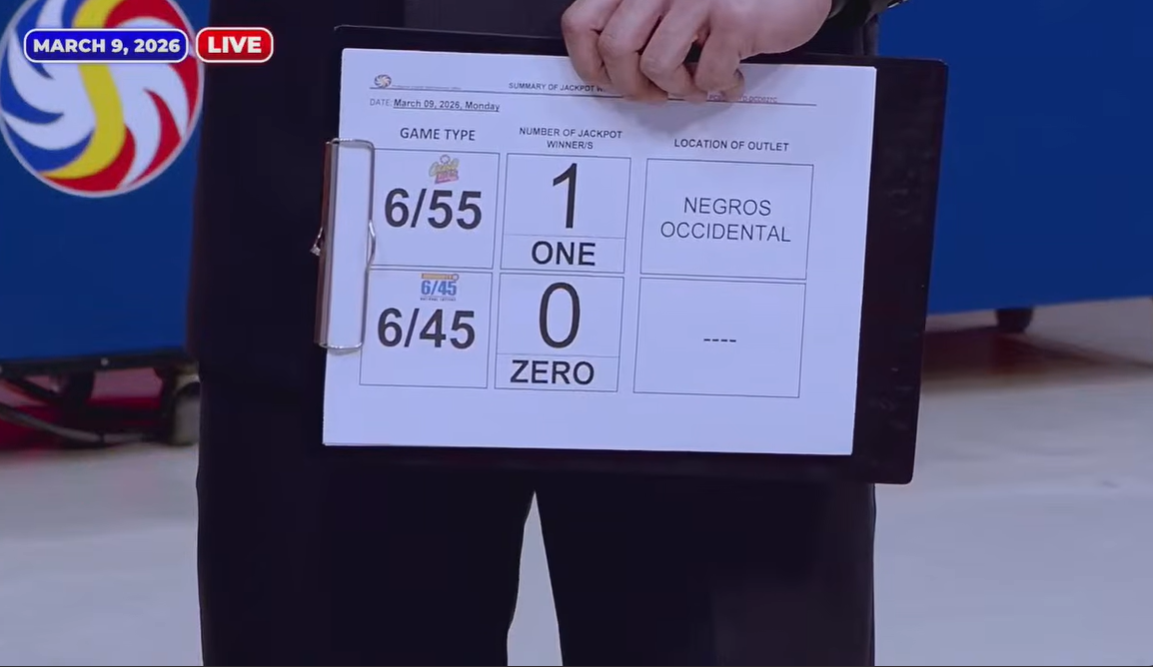 Negros Occidental bettor wins P45M jackpot in Grand Lotto 6/55