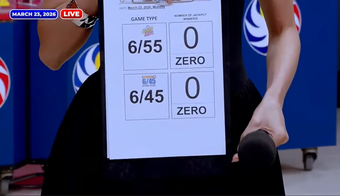 PCSO: No jackpot prize winners in March 23 major lotto draws