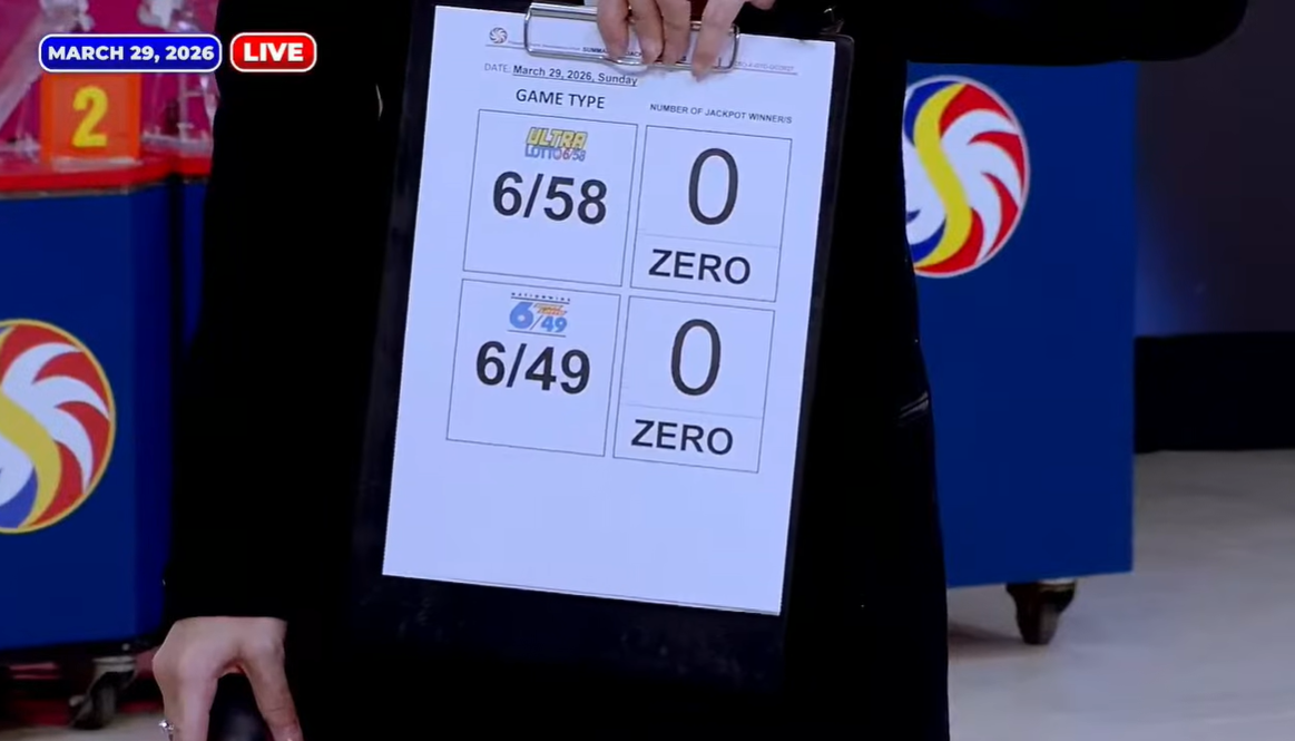 PCSO: 6/49 prize now at P151M with no jackpot prize winners in March 29 draws
