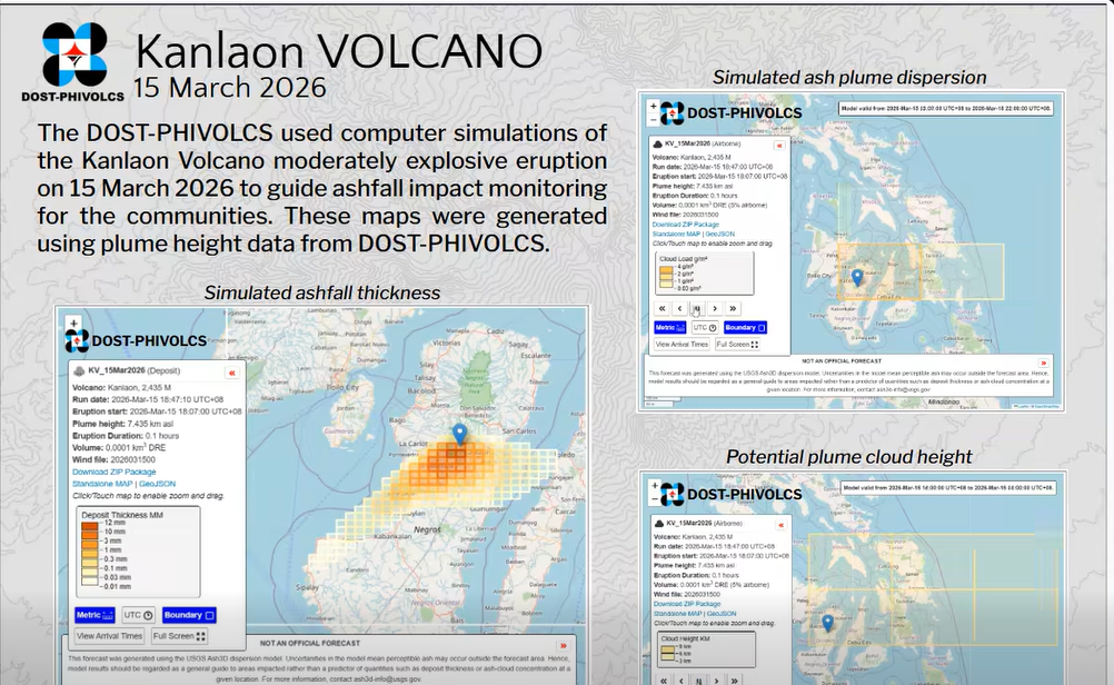 LOOK: PHIVOLCS's simulation of Kanlaon Volcano ash dispersion
