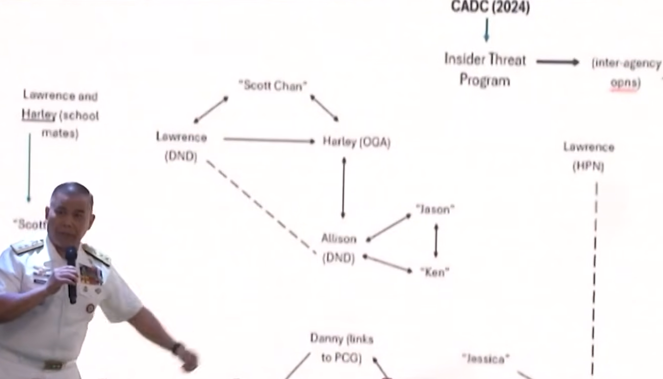 Filipino Espionage Suspects Linked to Chinese Financial Motives