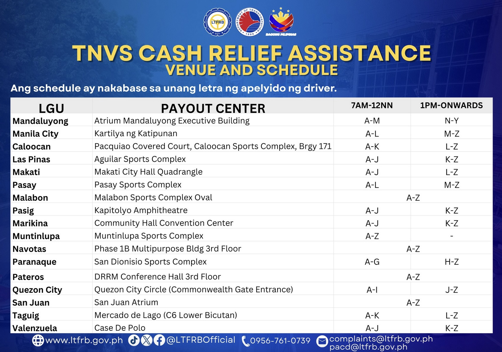 DSWD to distribute cash aid to TNVS drivers on March 24