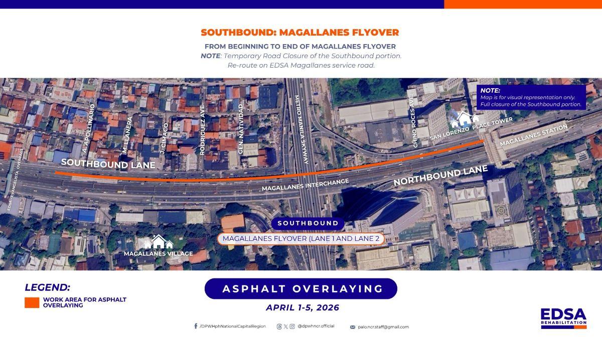 EDSA Magallanes flyover rehab during Holy Week 2026