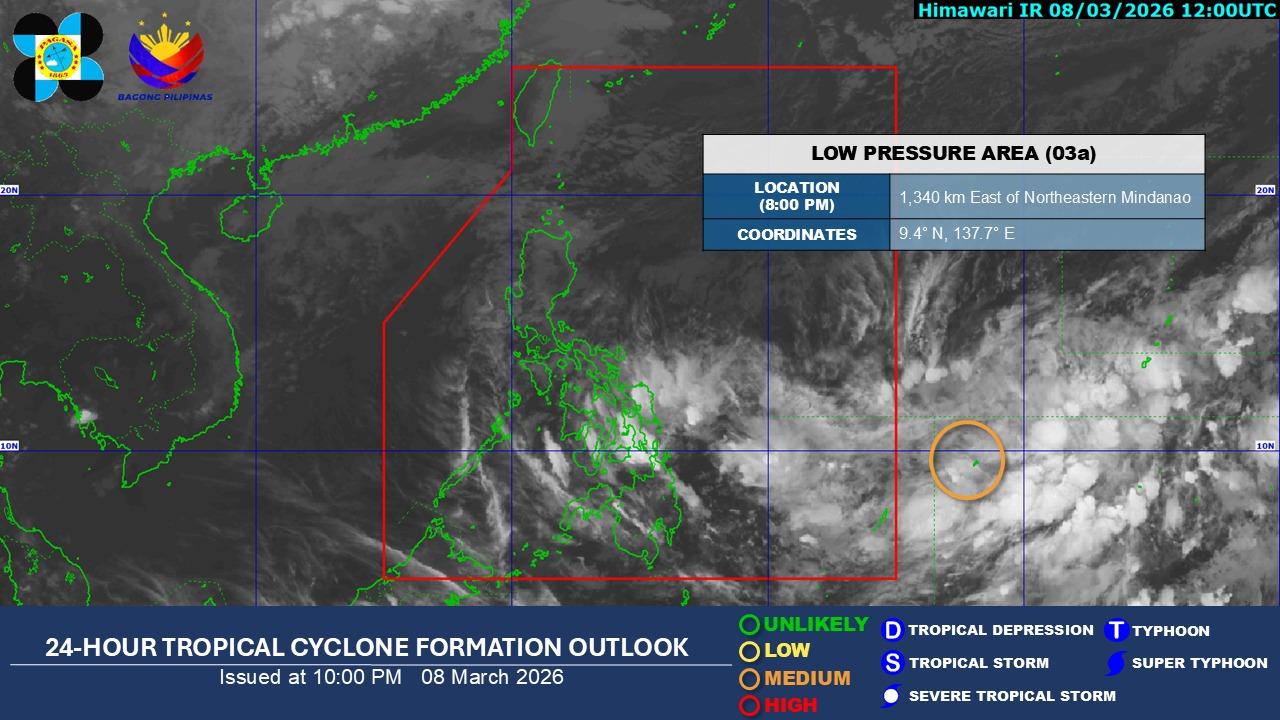 LPA outside PAR has ‘medium’ chance of becoming tropical depression 