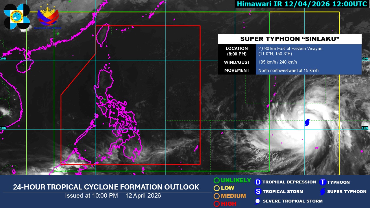 PAGASA: ‘Sinlaku’ now a super typhoon
