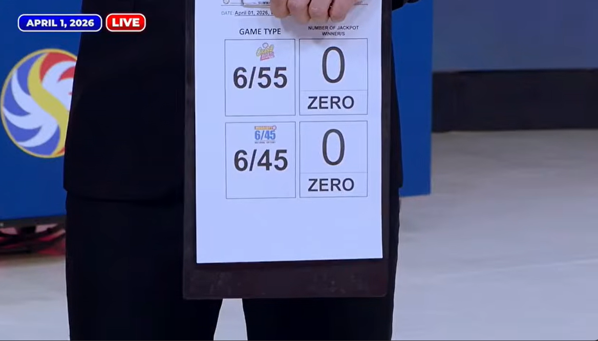 PCSO: No jackpot winners for April 1 major lotto draws