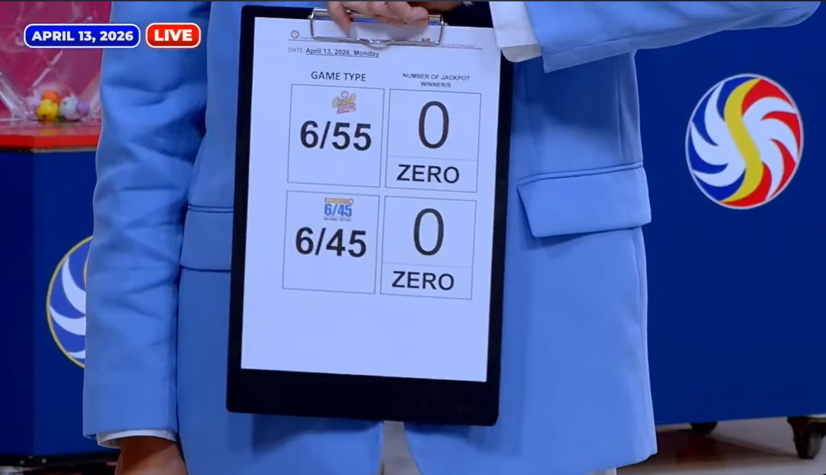 No jackpot winners in April 13 major lotto draws – PCSO