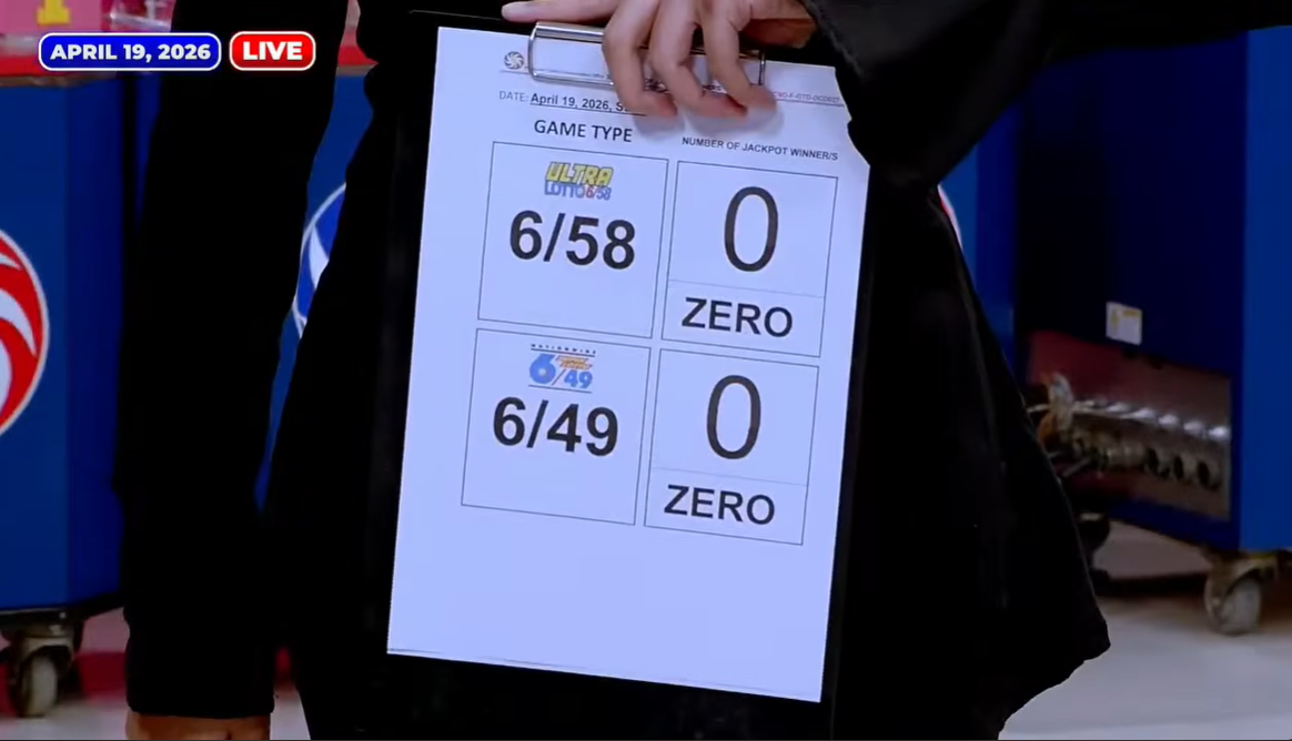 No jackpot winners in April 19 major lotto draws – PCSO