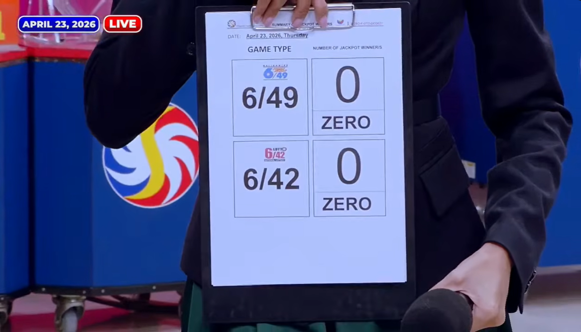 No jackpot winners in April 23, 2026 major lotto draws, PCSO says