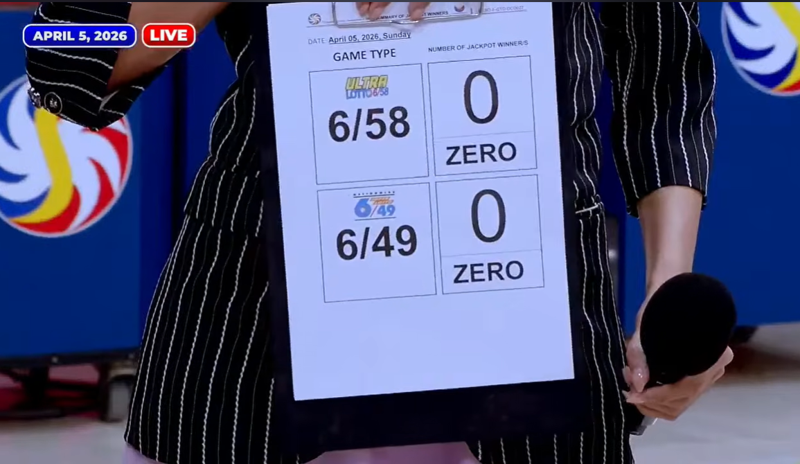 6/49 prize hits P164M as no jackpot winners in PCSO’s major lotto draws