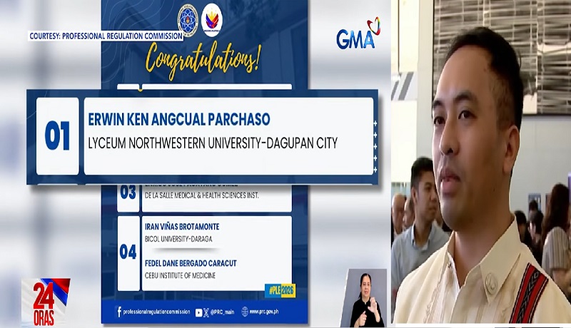 Top 1 sa 2026 physicians licensure exam na ‘di agad pinangalanan, inakalang bagsak siya