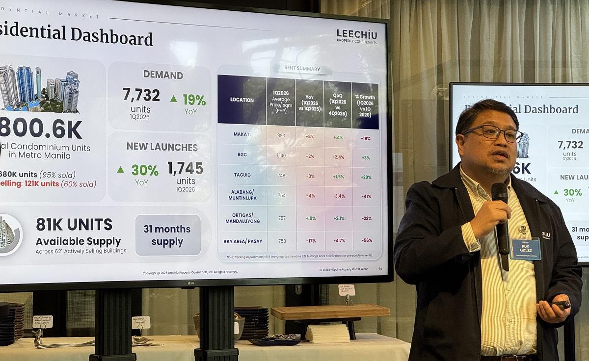 Metro Manila condo oversupply to take 31 months to sell