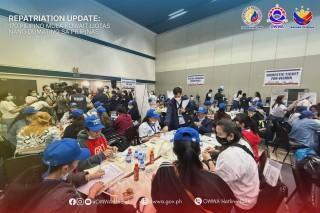 170 OFWs from Kuwait repatriated to PH