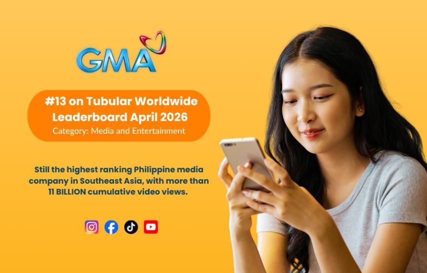 GMA Network climbs to No. 13 worldwide in Tubular Leadership Rankings in April 2026