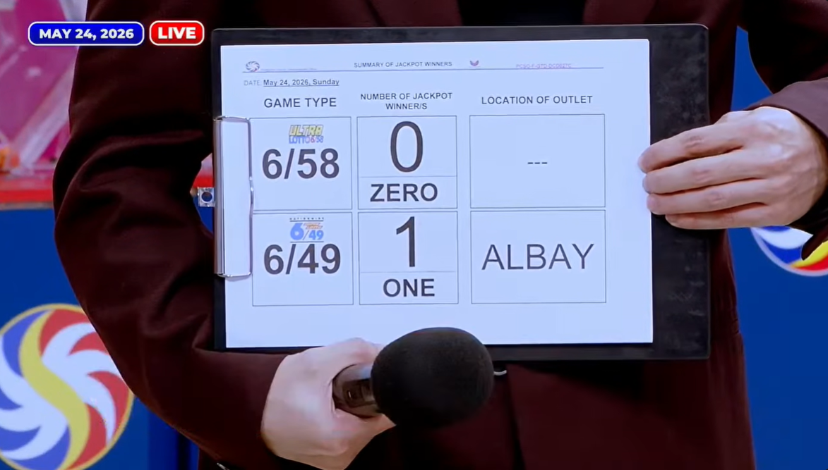 Albay bettor wins P25M prize to Superlotto 6/49 – PCSO 