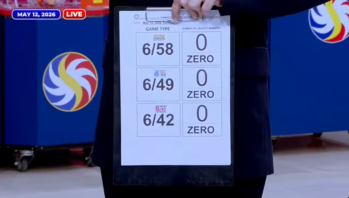 No jackpot winners in May 12, 2026 major lotto draws – PCSO 