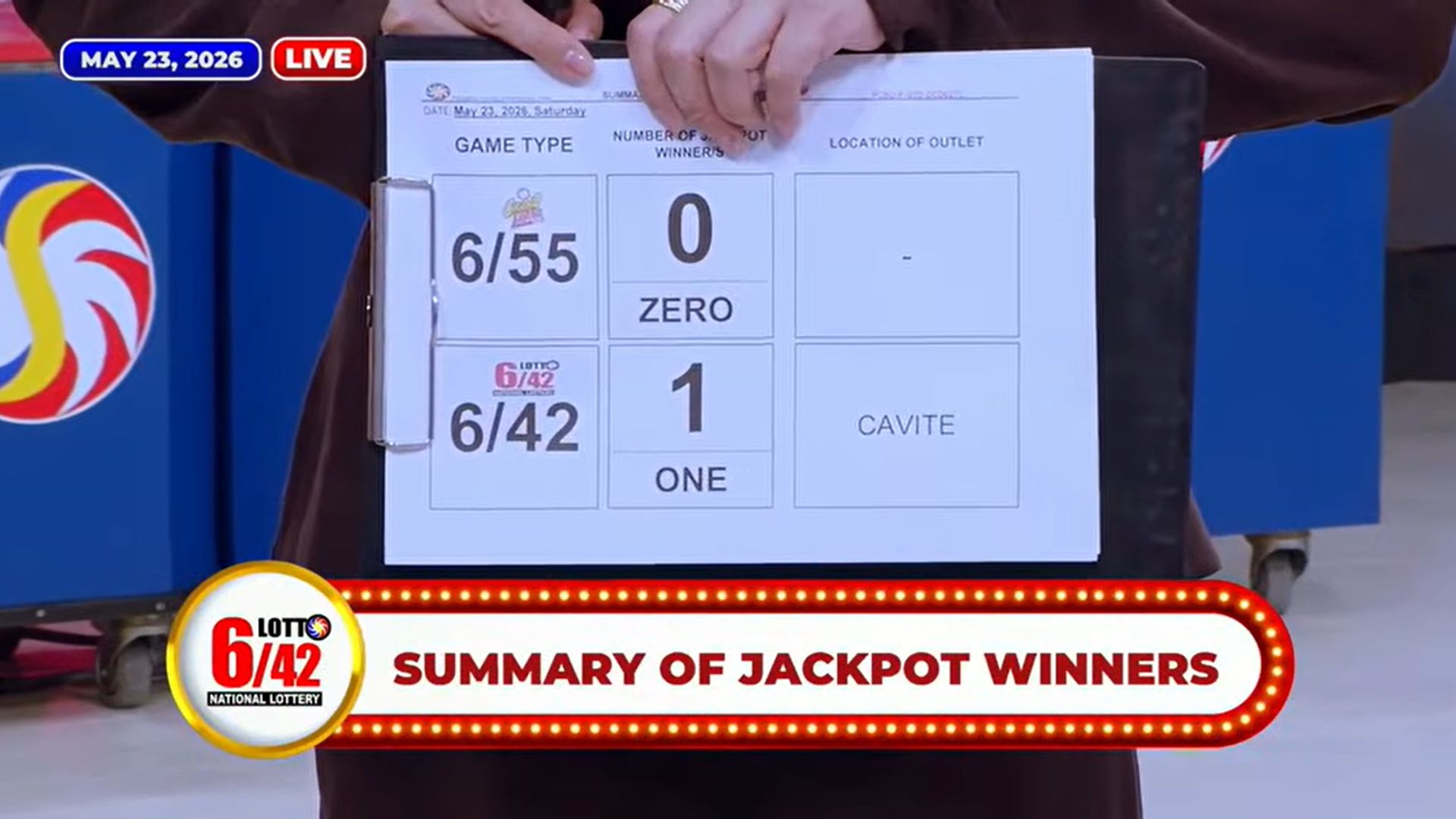 Bettor from Cavite wins P24.1M Lotto 6/42 jackpot