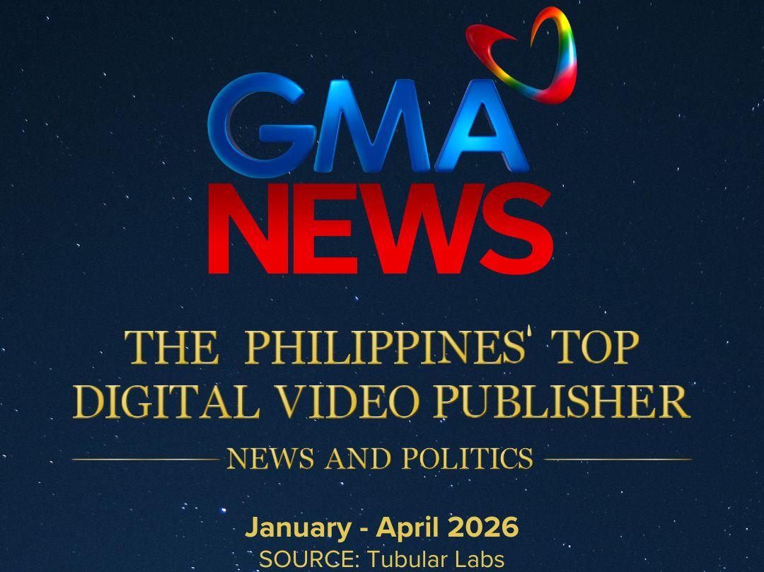 #1 in the Philippines: GMA News surges to Top 3 worldwide in latest Tubular Labs rankings