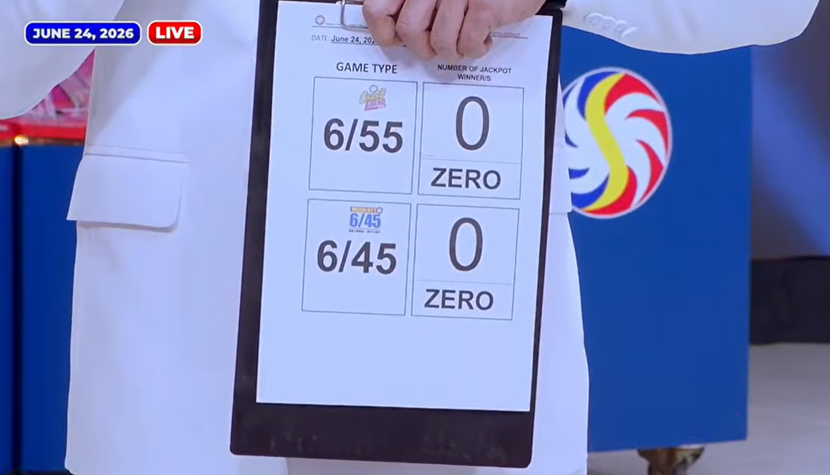 No jackpot winners for June 24, 2026 major lotto draws, says PCSO