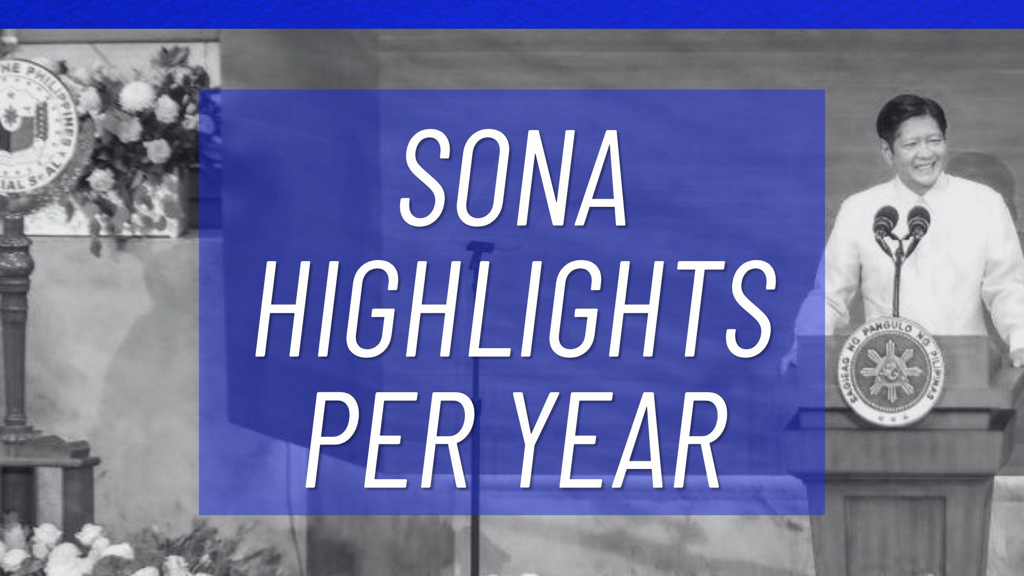SONA 2026 President Bongbong Marcos: Higehlights per year