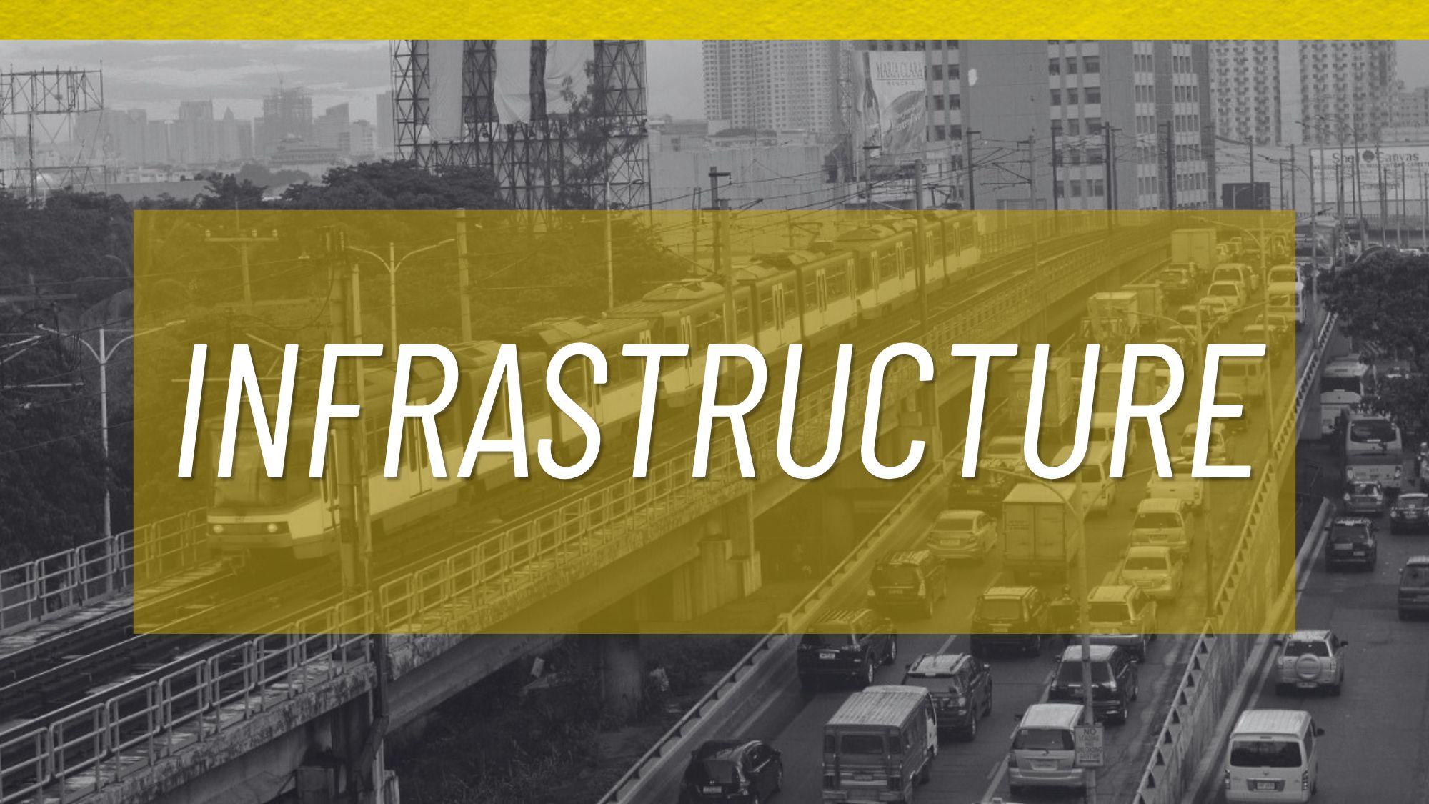 SONA 2026 President Bongbong Marcos: Infrastructure