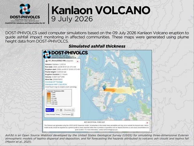 Courtesy: PHIVOLCS