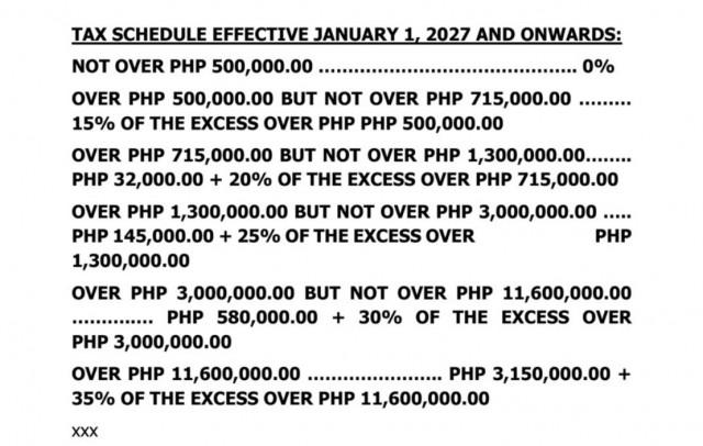Screenshot from HB 10440 (Photo from Akbayan)
