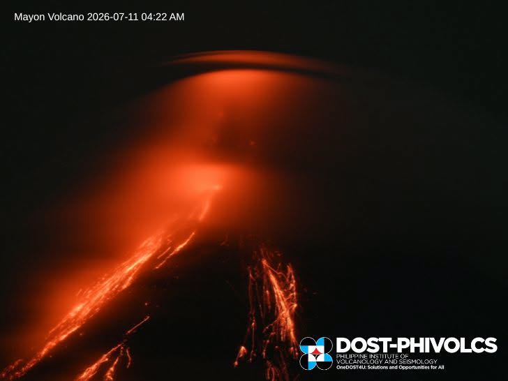 The Effusive eruption at Mayon Volcano continued for the 187th consecutive day, PHIVOLCS said