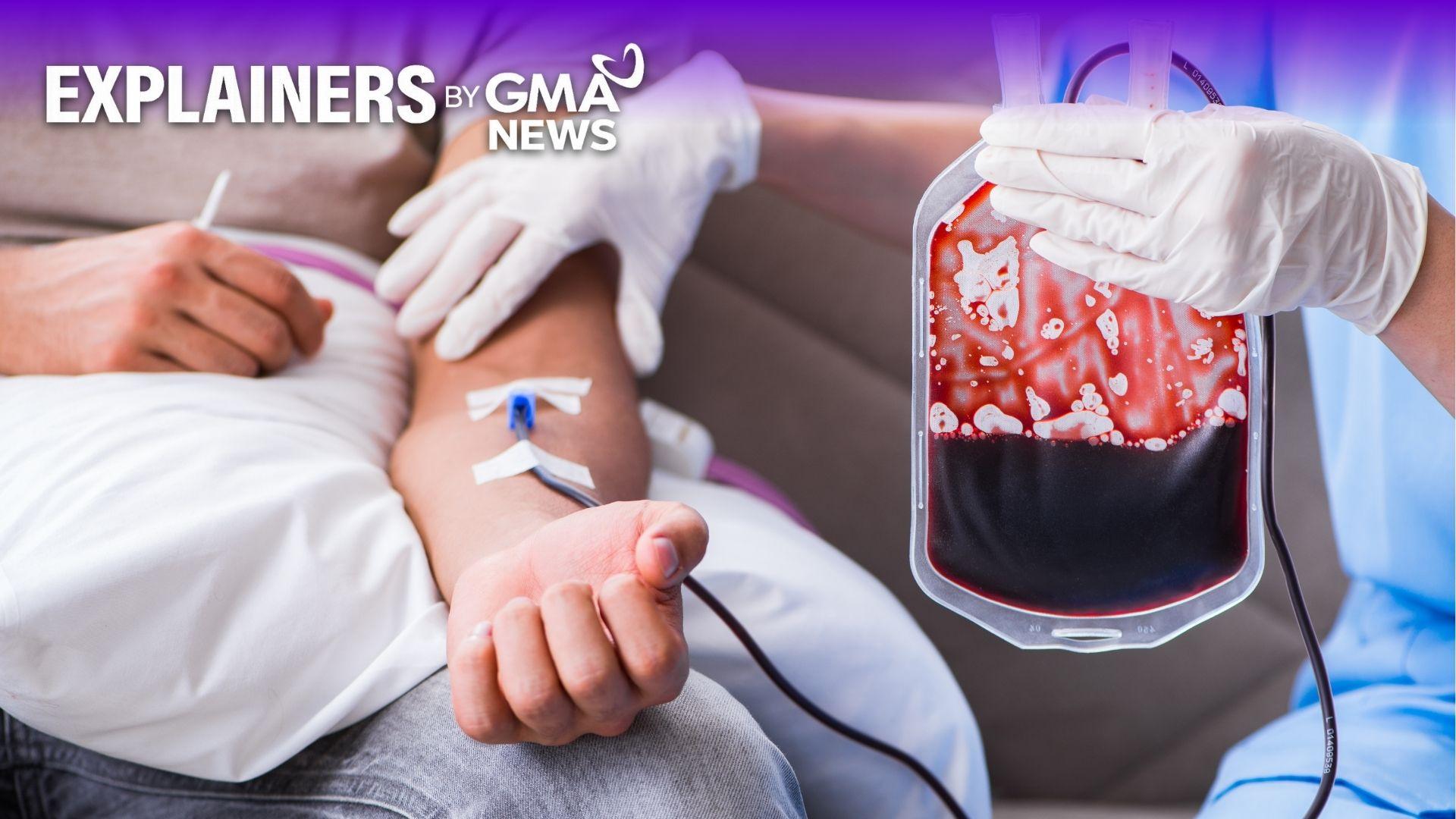 Blood donation explained: Qualifications, benefits, what to expect