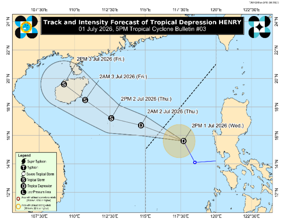Henry moving away from Luzon; may exit PAR on Wednesday — PAGASA