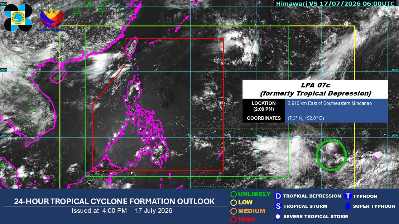 Tropical depression outside PAR weakens into LPA