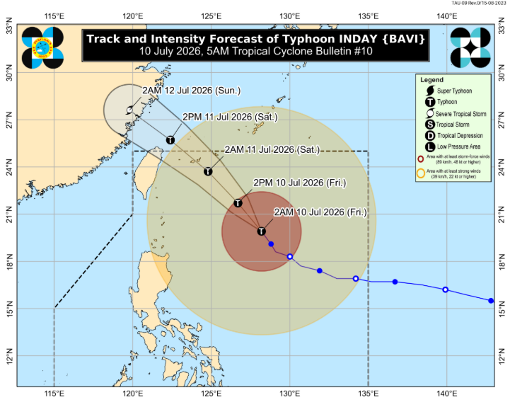 Inday weakens, moves faster towards sea of Batanes; Signal No. 2 over three areas