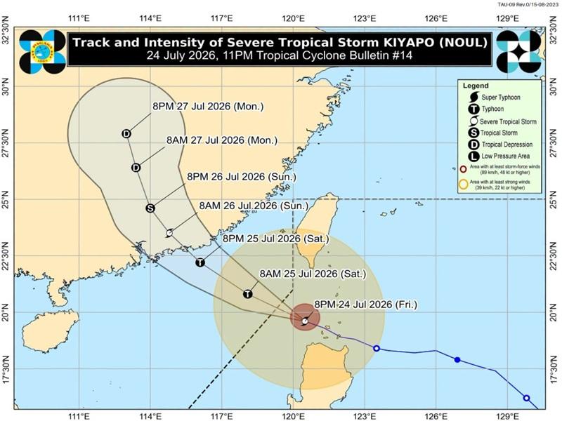 Kiyapo continues to intensify, Signal No. 2 raised over two areas
