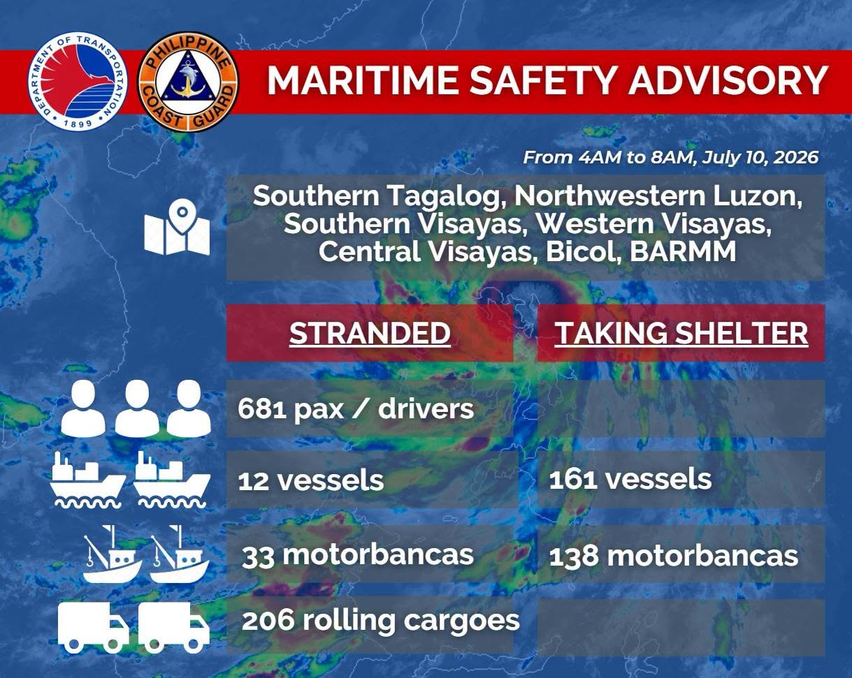 PCG: Over 600 people stranded in ports on July 10, 2026 due to Typhoon Inday