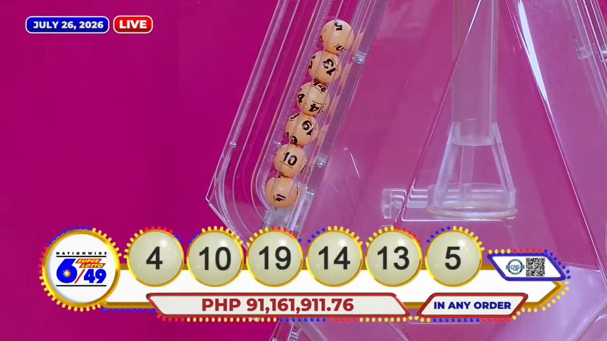 One bettor wins P91-million Superlotto 6/49 jackpot