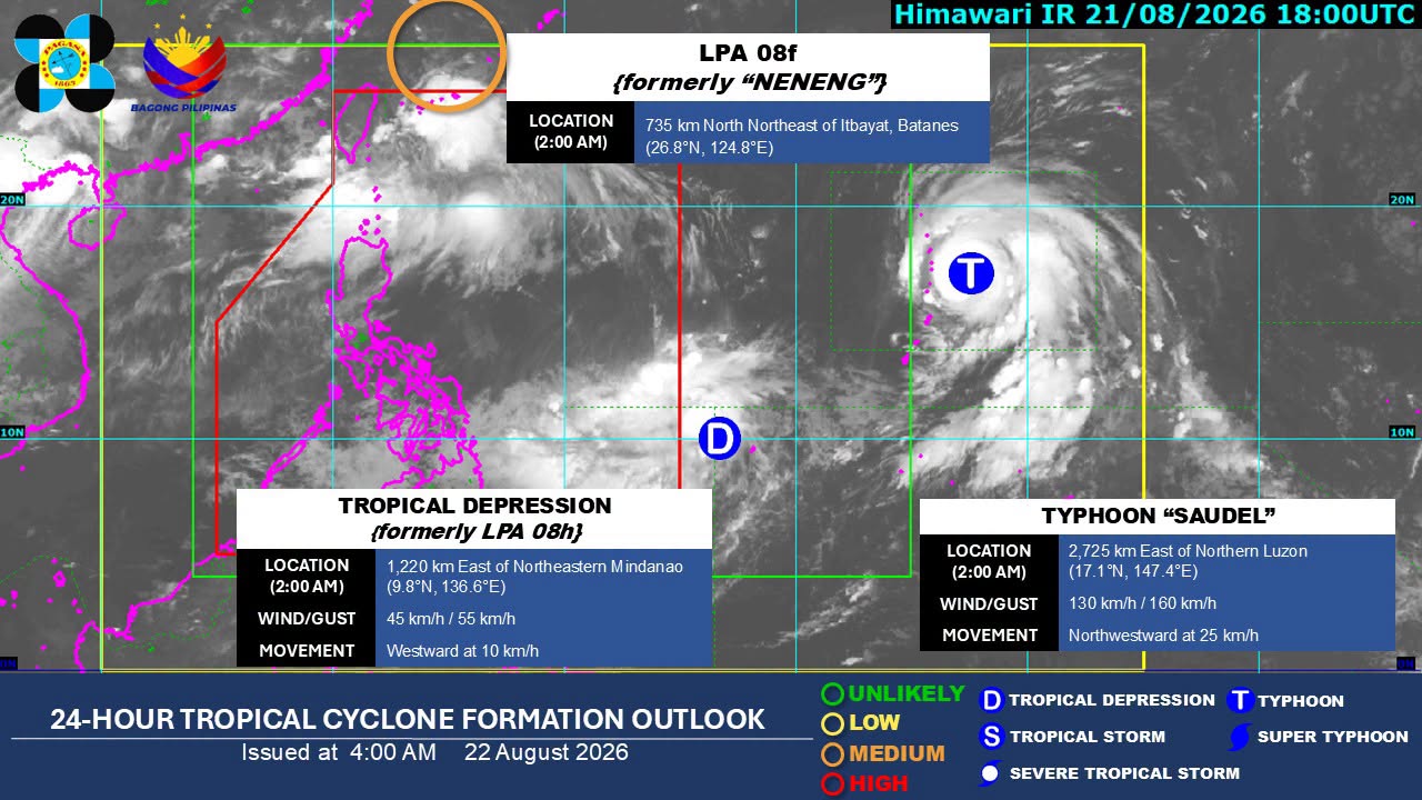 Habagat to prevail over most of Luzon; 2 tropical cyclones outside PAR