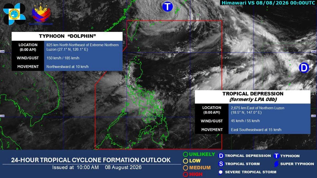 LPA and Typhoon Dolphin both outside PAR, Aug. 8, 2026 as of 8 AM